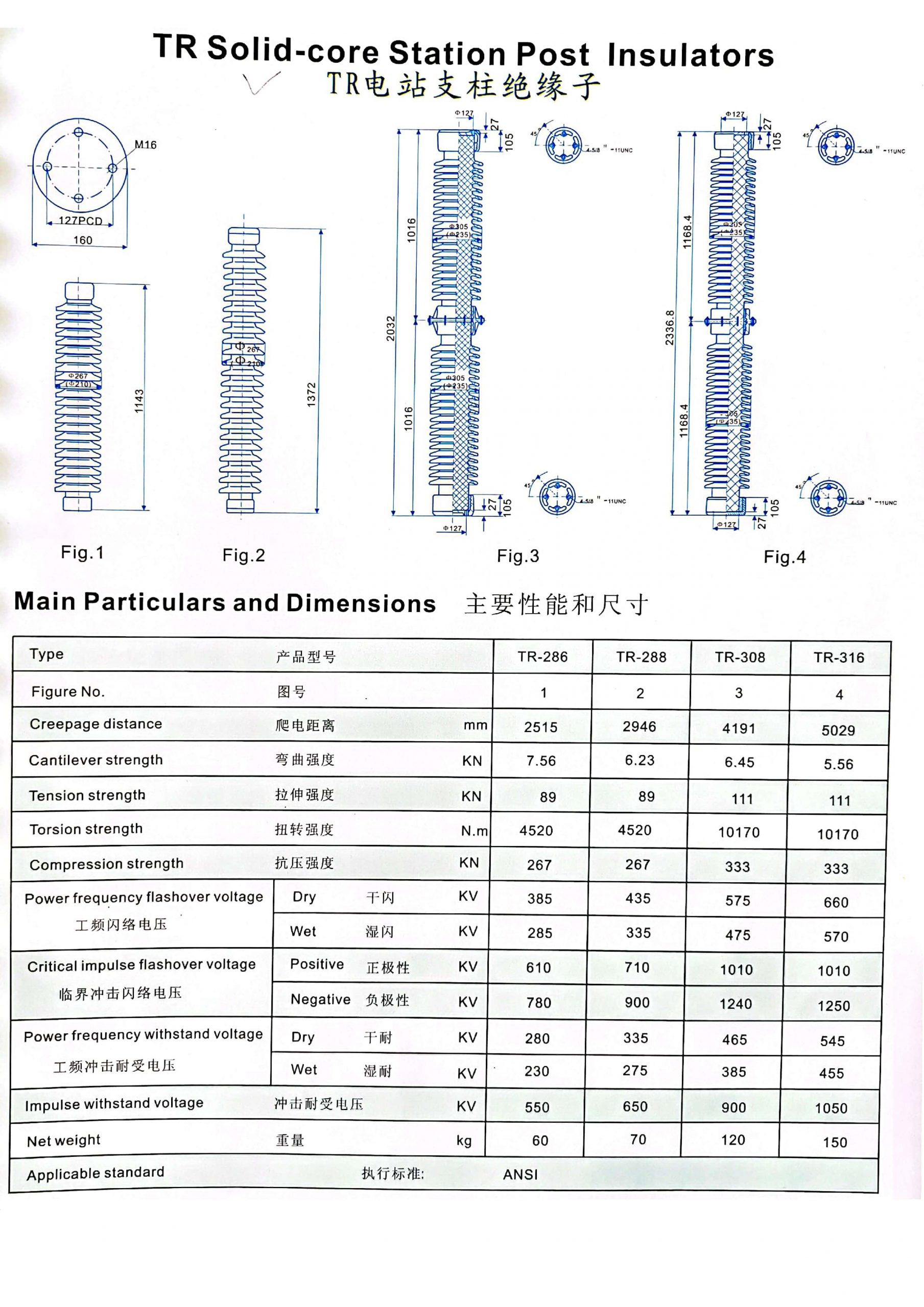 TR286 Station post porcelain insulators Solid core porcelain Insulator