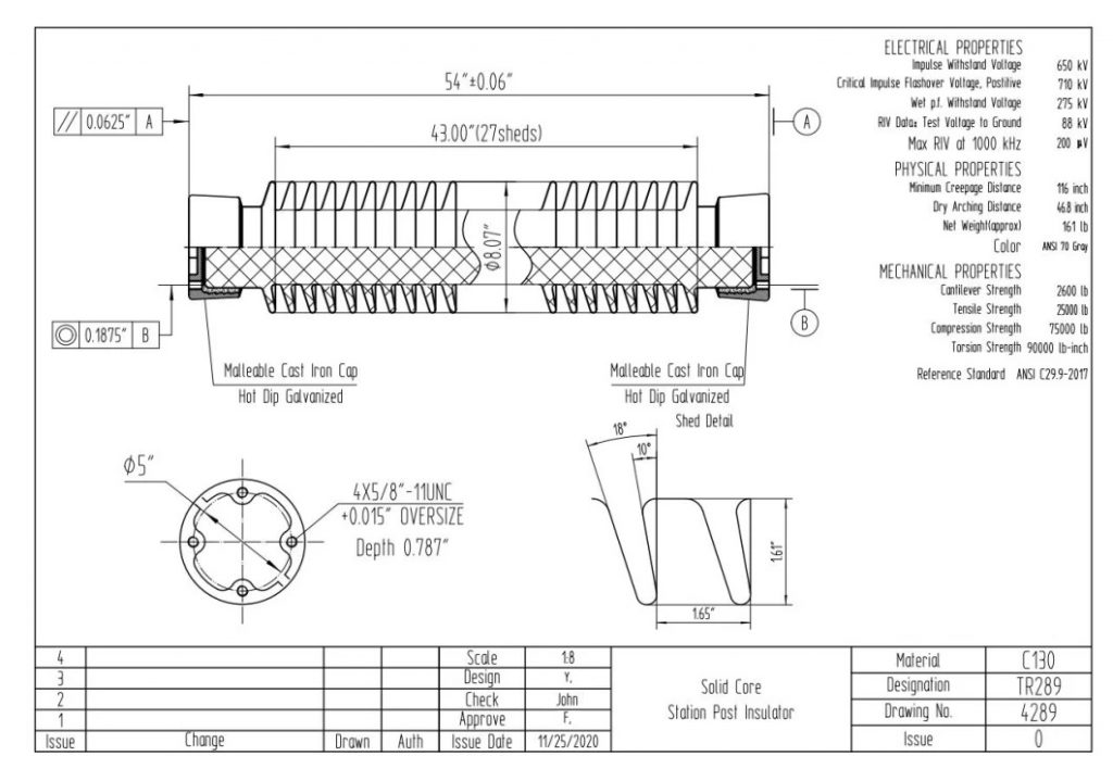 Porcelain Station Post Insulator meeting TR 289 from porcelain ...